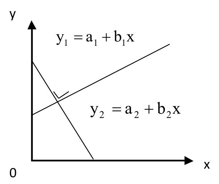 matematika ekonomi dumairy pdf